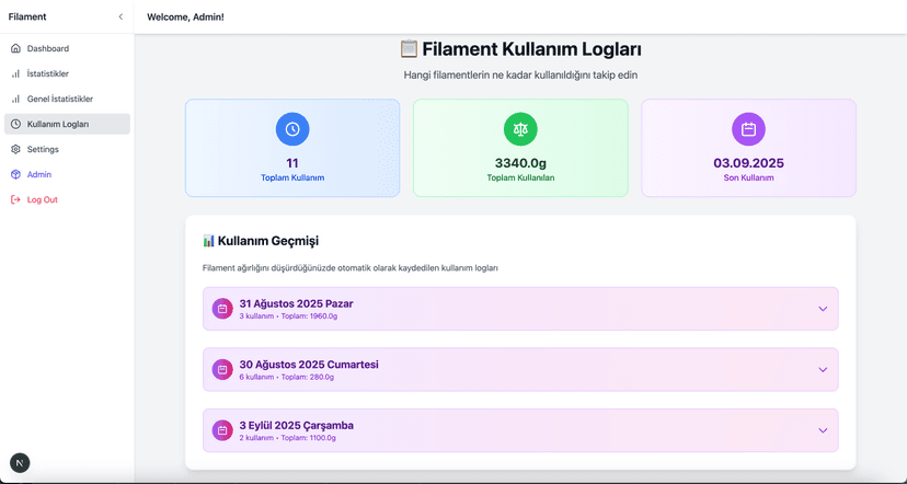 Kullanım Logları Ekran Görüntüsü
